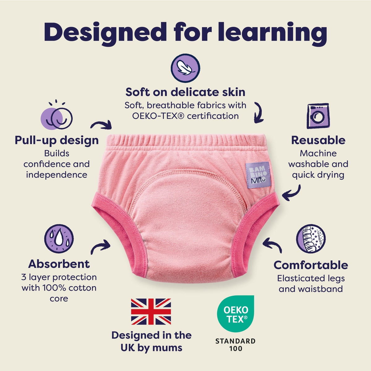 Bambino Mio Reusable Potty Training Pants - 5 Pack - Summer Smiles - Elite Design - Baby&More