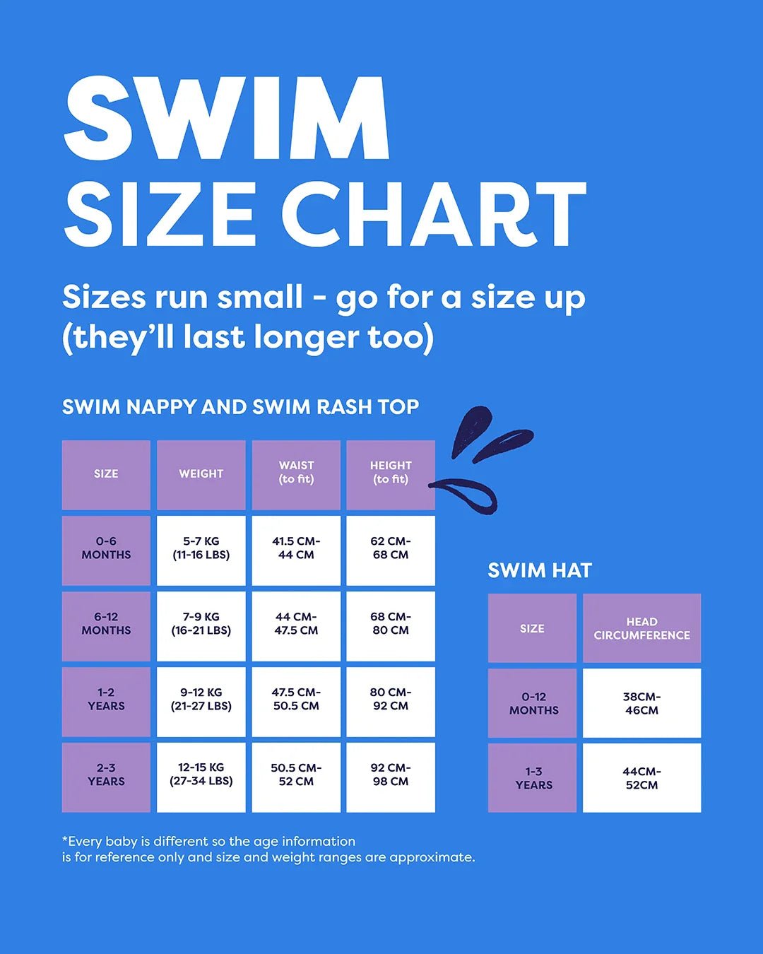 Bambino Mio Reusable Swim Nappy - Baby&More