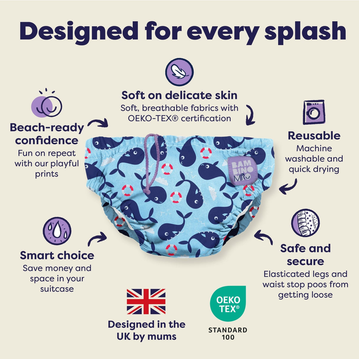 Bambino Mio Reusable Swim Nappy - Blue Whale - Baby&More