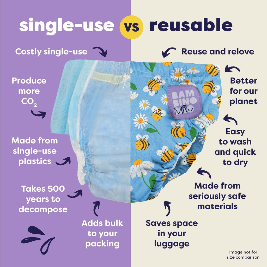 Bambino Mio Reusable Swim Nappy - Busy Bees - Baby&More