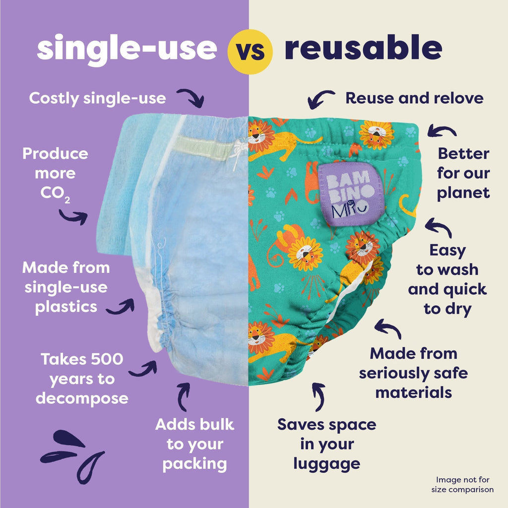 Bambino Mio Reusable Swim Nappy - Cool Cats - Baby&More
