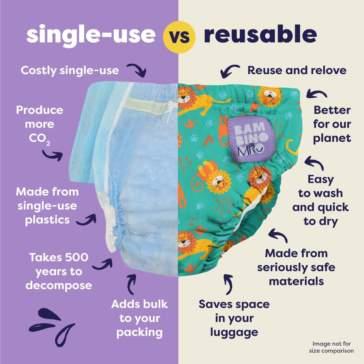 Bambino Mio Reusable Swim Nappy - Cool Cats - Baby&More