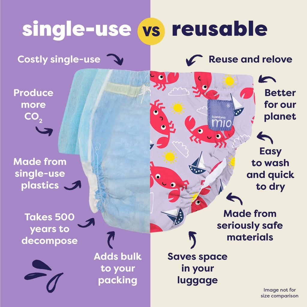 Bambino Mio Reusable Swim Nappy - Crab Cove - Baby&More