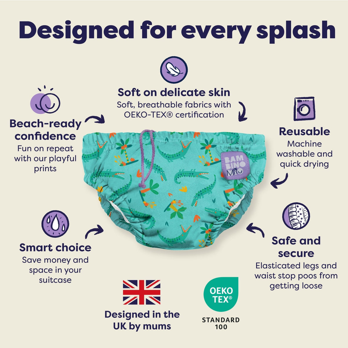 Bambino Mio Reusable Swim Nappy - Crafty Croc - Baby&More