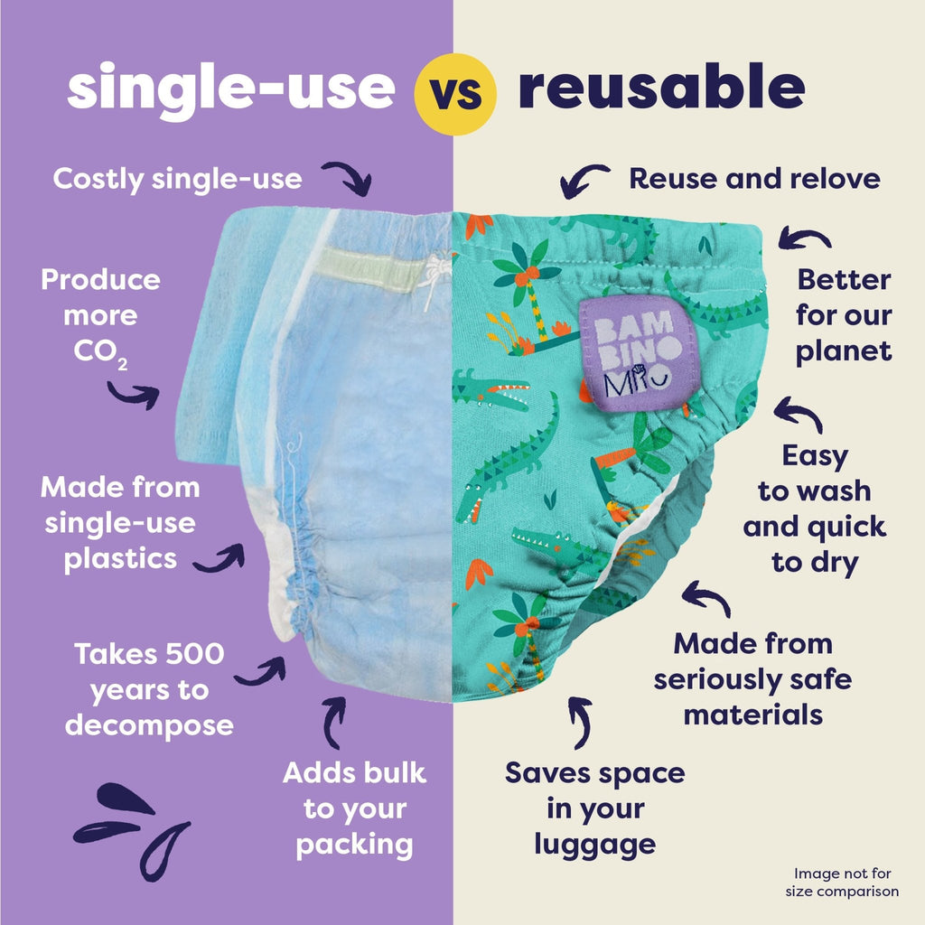 Bambino Mio Reusable Swim Nappy - Crafty Croc - Baby&More