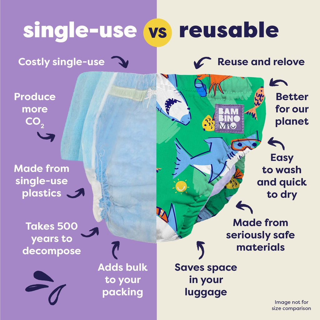 Bambino Mio Reusable Swim Nappy - Finn - Baby&More