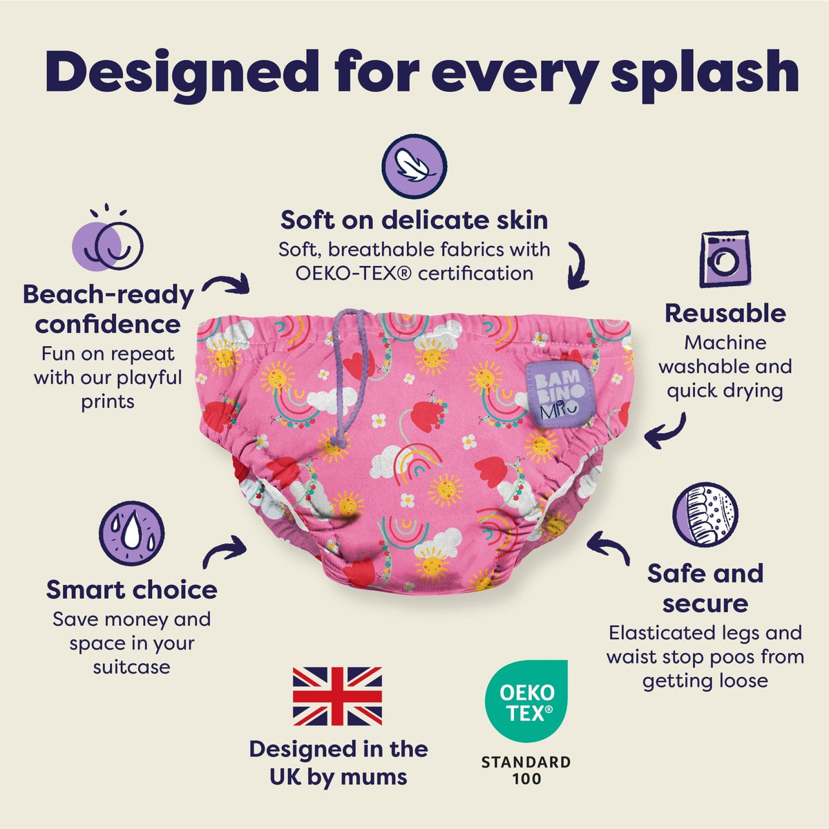 Bambino Mio Reusable Swim Nappy - Happy Days - Baby&More