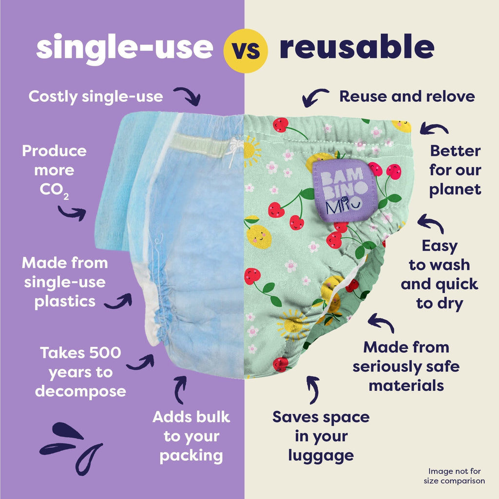 Bambino Mio Reusable Swim Nappy - Juicy Fruit - Baby&More