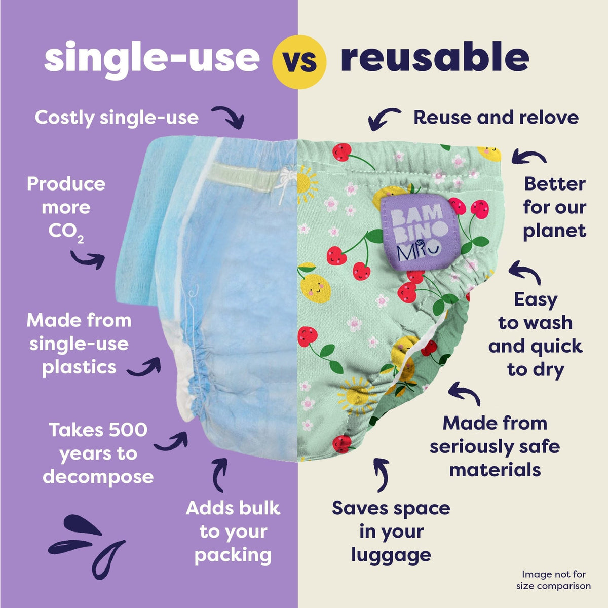 Bambino Mio Reusable Swim Nappy - Juicy Fruit - Baby&More