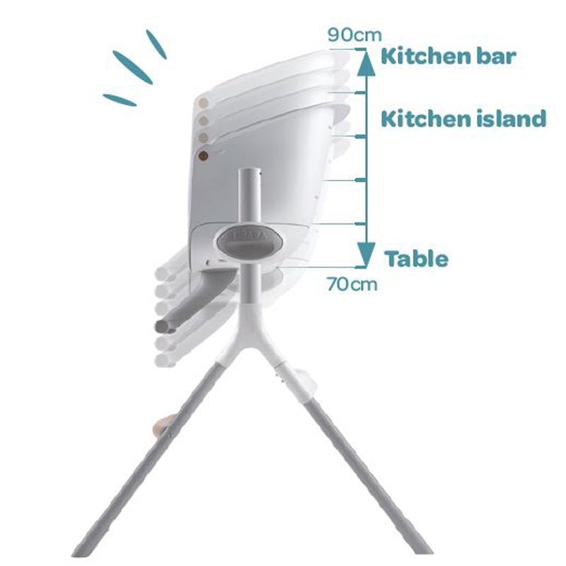 Béaba Up & Down Evolutive Highchair Dark Grey - Baby&More