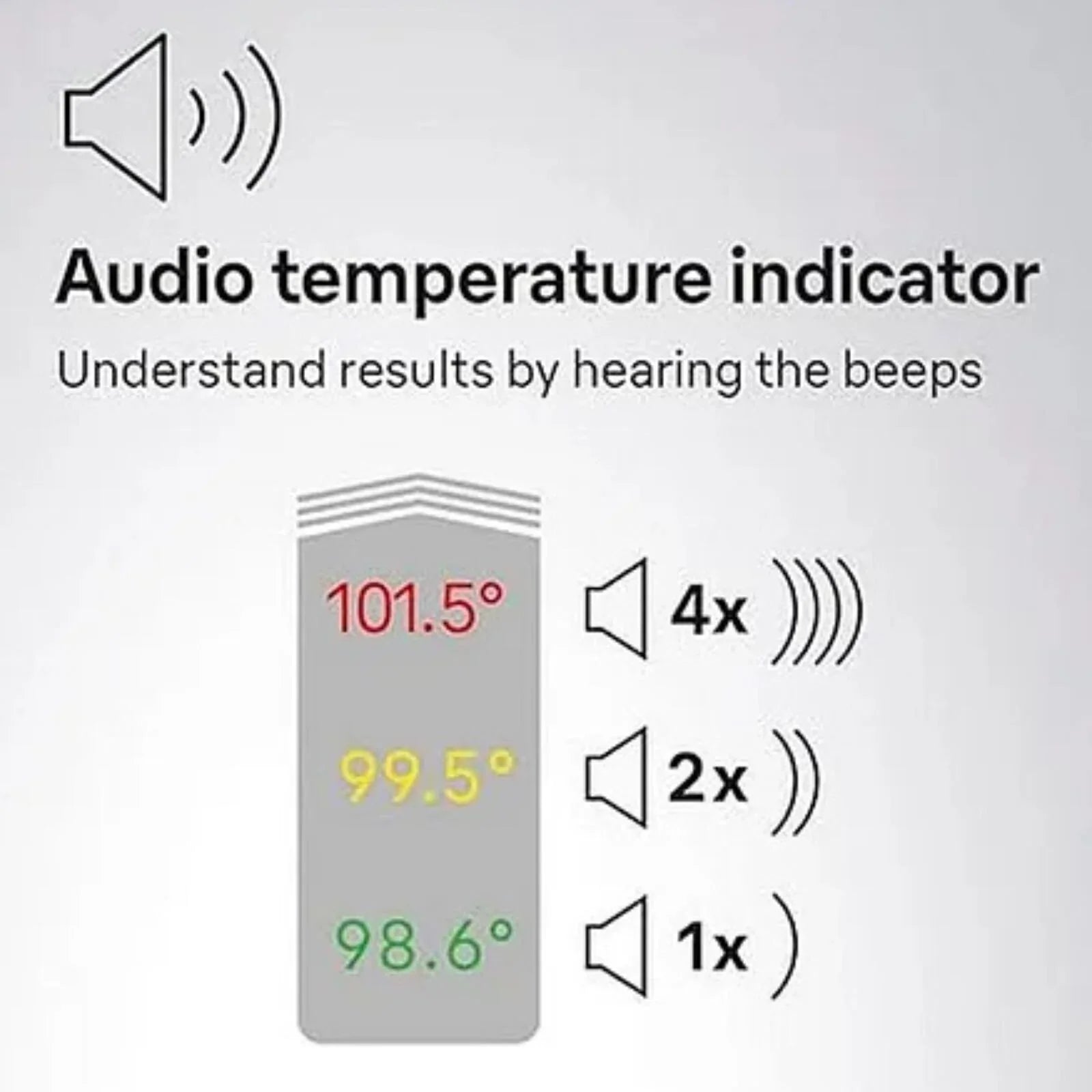 Braun ThermoScan Ear Thermometer - Baby&More