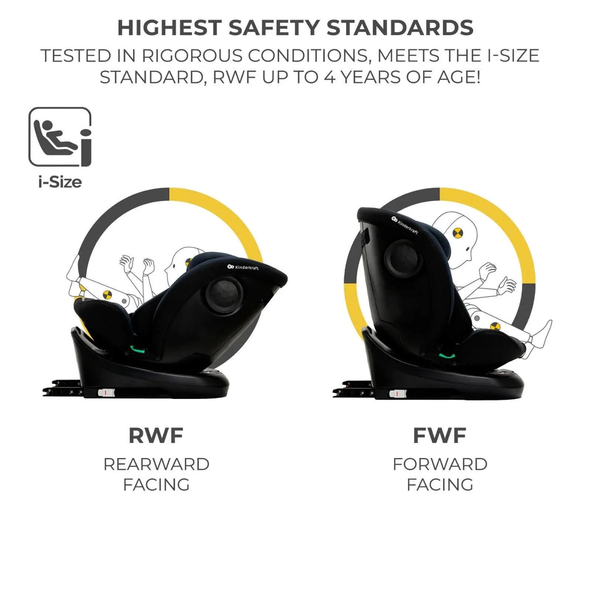 Kinderkraft i-Grow i-Size Car Seat Group 0+/1/2/3 (Birth to 12 Years) - Black