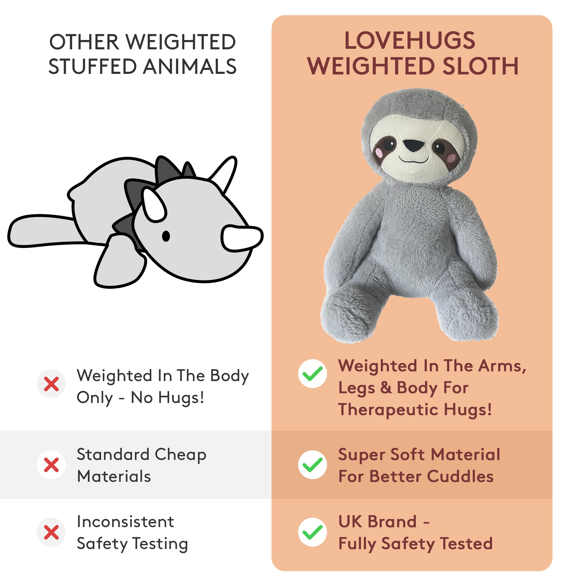 Weighted Sloth For Anxiety - Sloth
