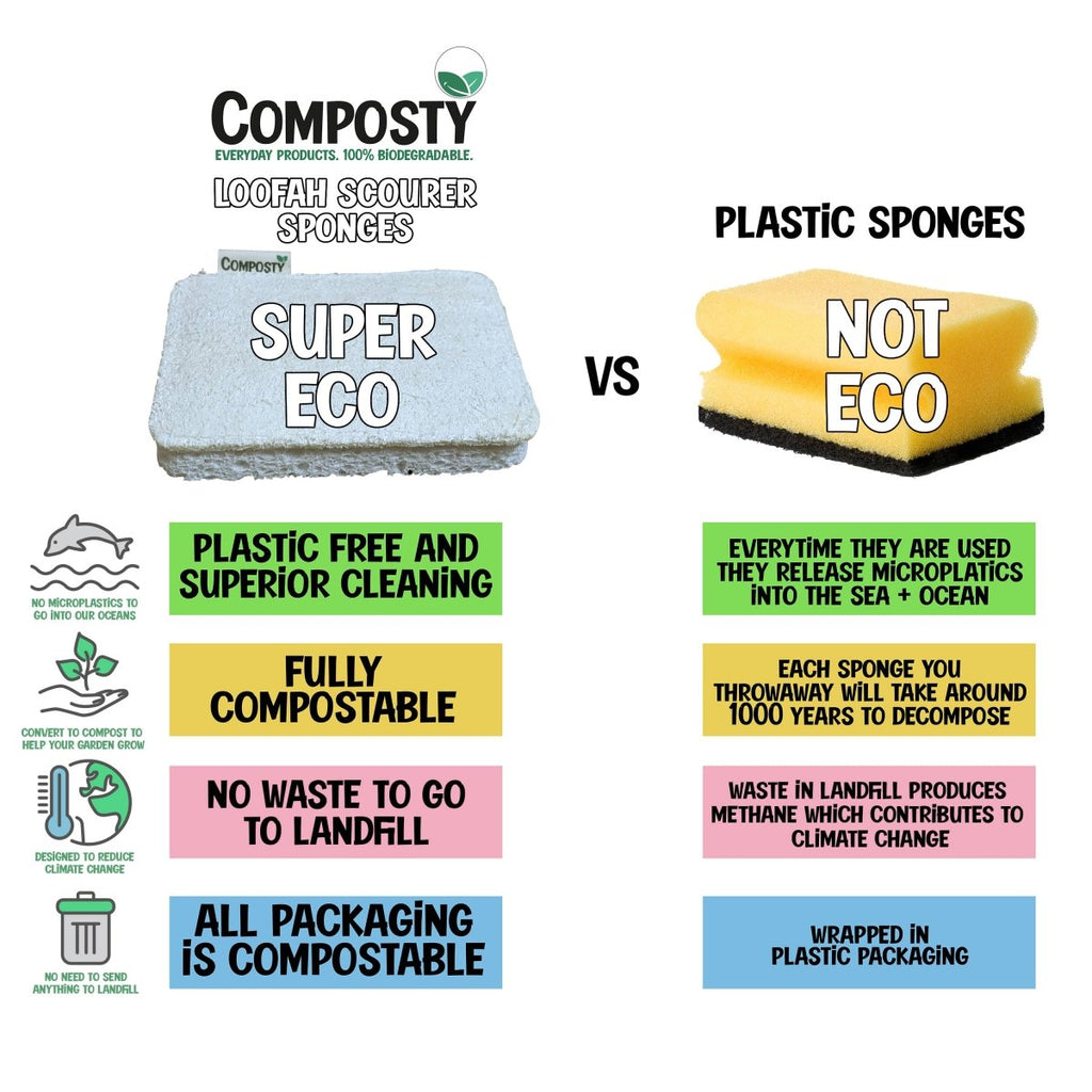Composty Loofah Scourer Eco Sponges