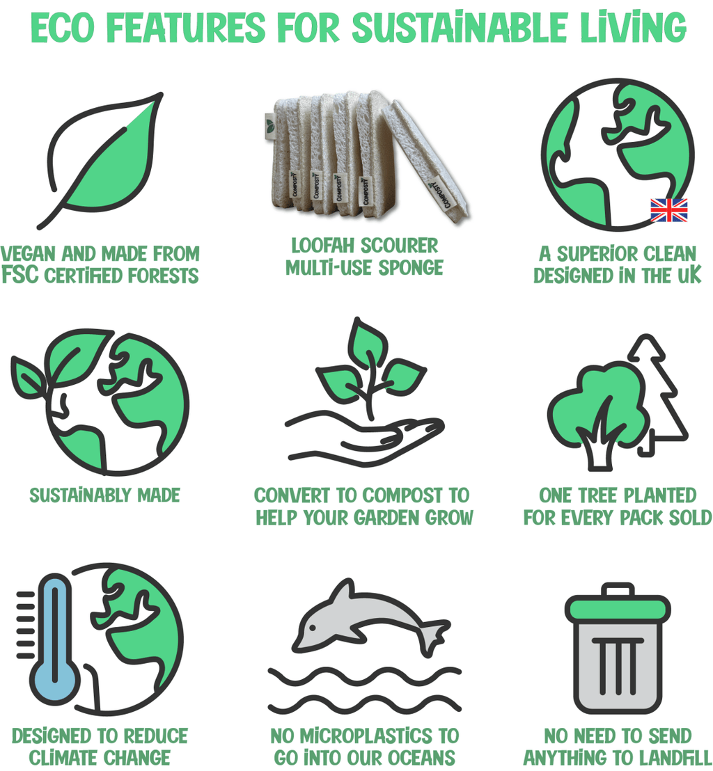 Composty Loofah Scourer Eco Sponges
