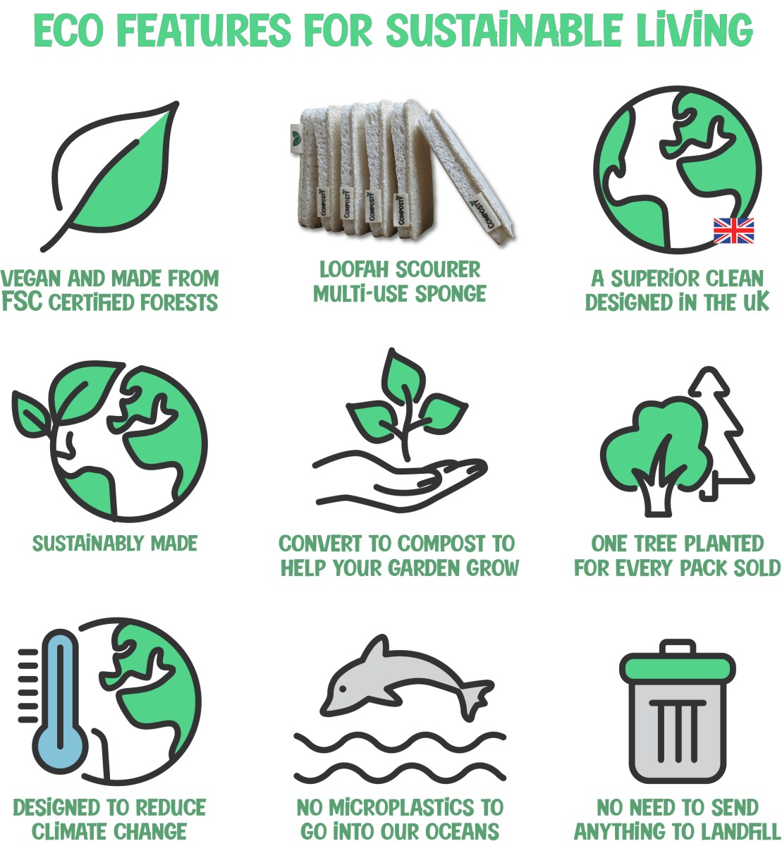 Composty Loofah Scourer Eco Sponges