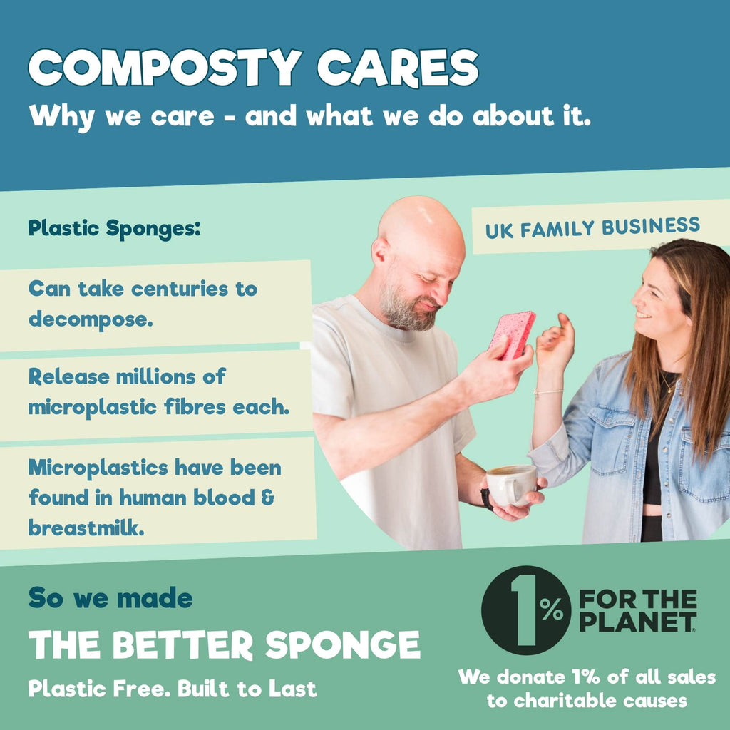 Composty All - Purpose Eco Cloths (Swedish Dishcloths) - 6 Pack - Baby&More