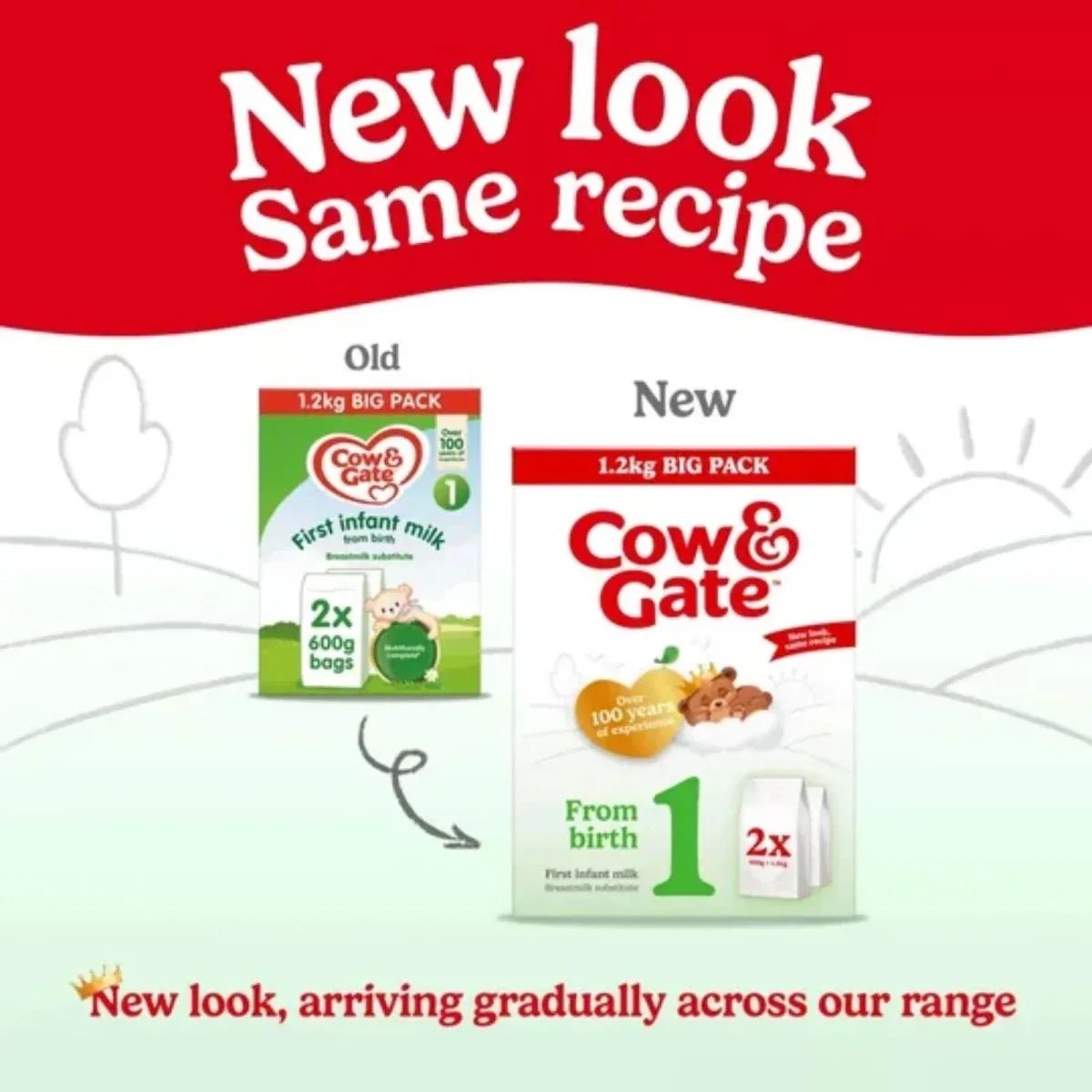 Cow and Gate 1 First Infant Milk Formula - from Birth 1.2kg (2x600g) - Baby&More