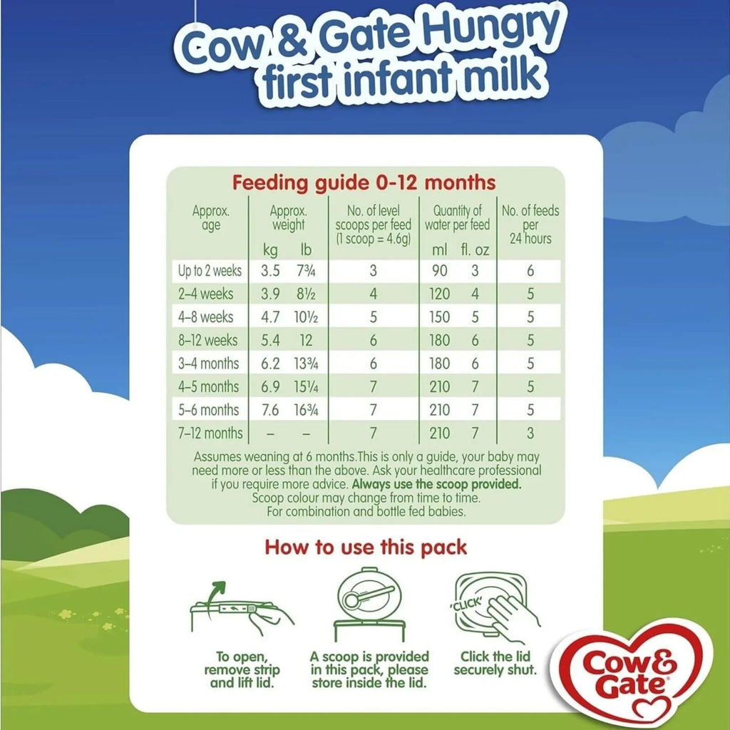 Cow and Gate 1 Hungry Baby Milk Formula - 0 - 6 months 800g - Baby&More
