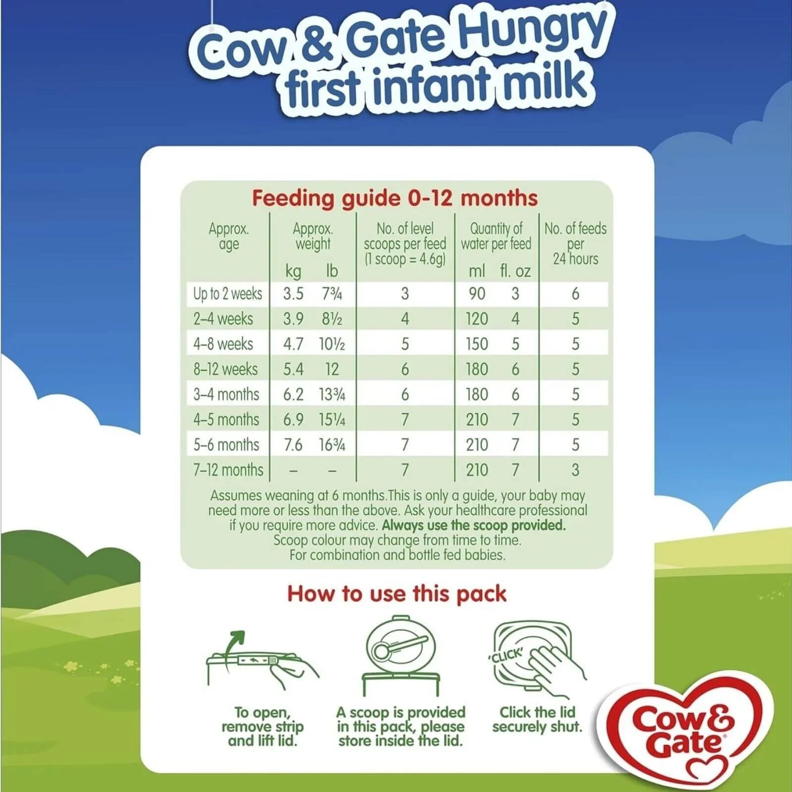 Cow and Gate 1 Hungry Baby Milk Formula - 0 - 6 months 800g - Baby&More