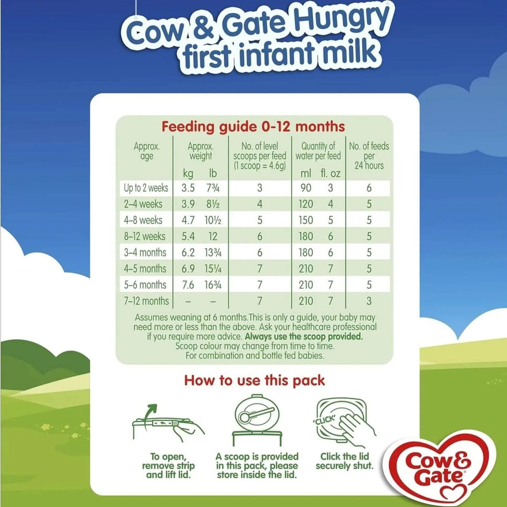 Cow and Gate 1 Hungry Baby Milk Formula - 0 - 6 months 800g - Baby&More