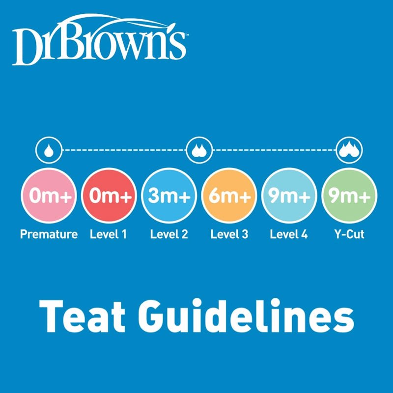 Dr Brown's Natural Flow® Options+™ Narrow Teat - Level 2 Flow - 2 Pack - Baby&More