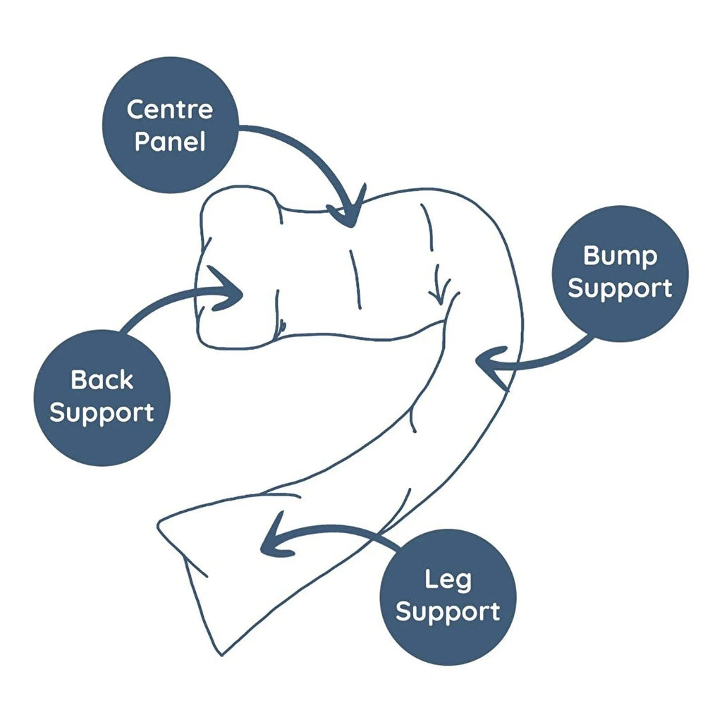 Dreamgenii Support and Feeding Pillow - Grey Marl Cotton Jersey - Baby&More