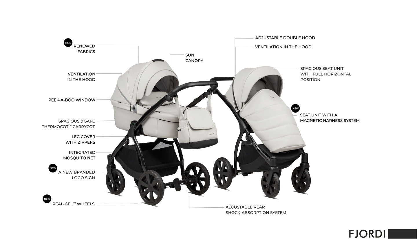 Noordi Fjordi V1 3in1 with Joie i-Snug 2 Car Seat - Fern