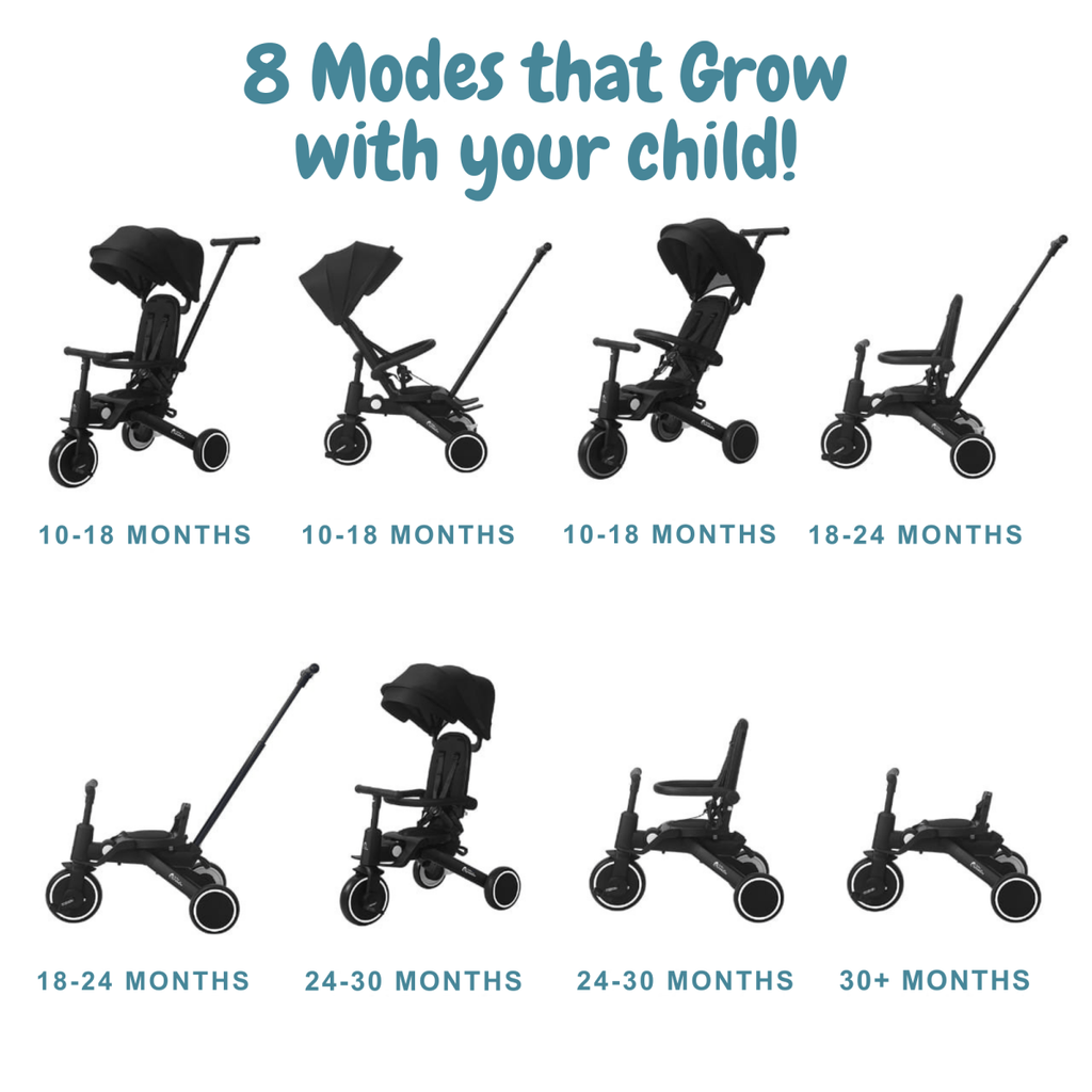 Foryourlittleone Xplor 6 in 1 Foldable Trike - Grey Olive (10m-4y)