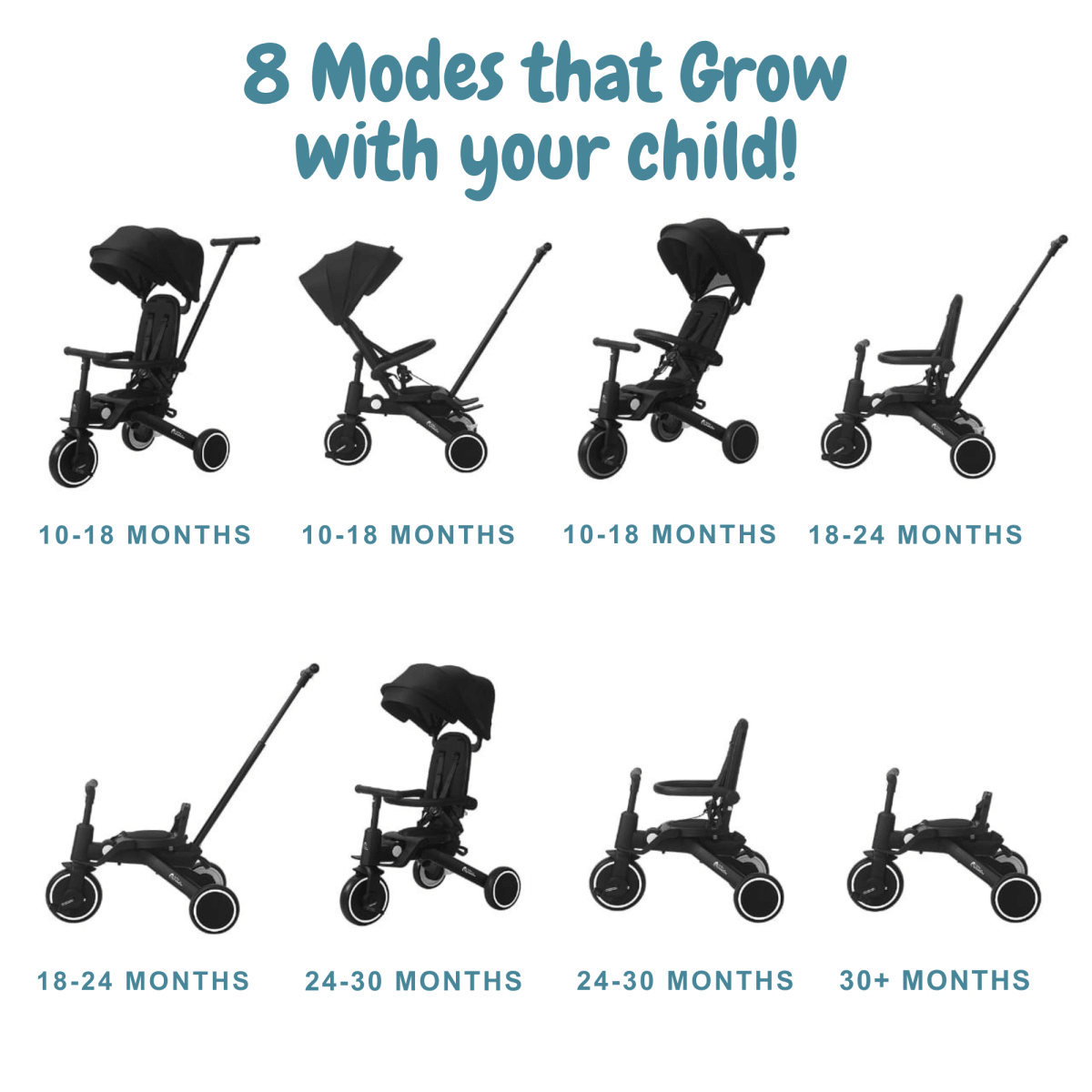 Foryourlittleone Xplor Ultimate 6 in 1 Foldable Trike - Grey Olive (10m-4y) - Baby&More