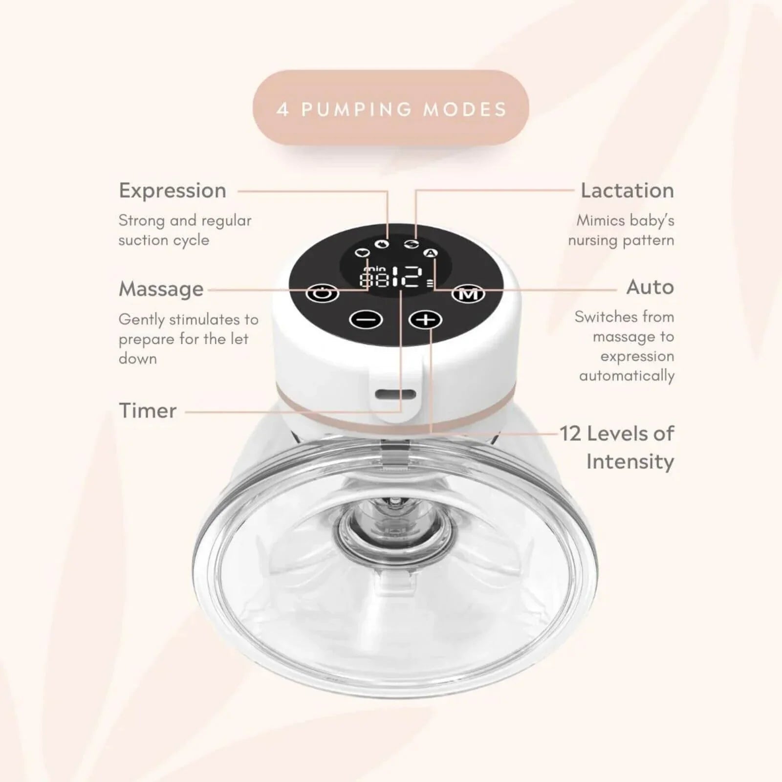 Fraupow Double Wearable Hands Free Breast Pump - Baby&More