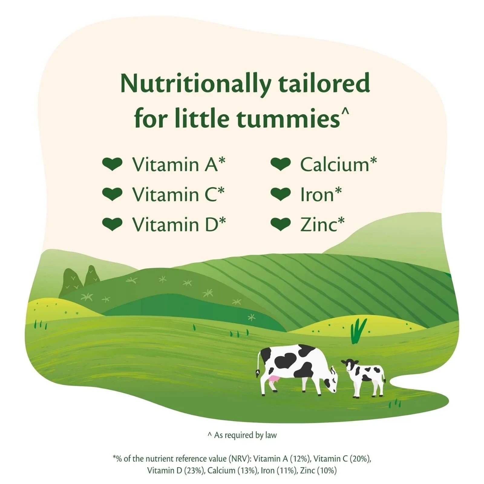 HiPP Organic 3 Growing up Baby Milk Formula - from 12+ months 800g - Baby&More