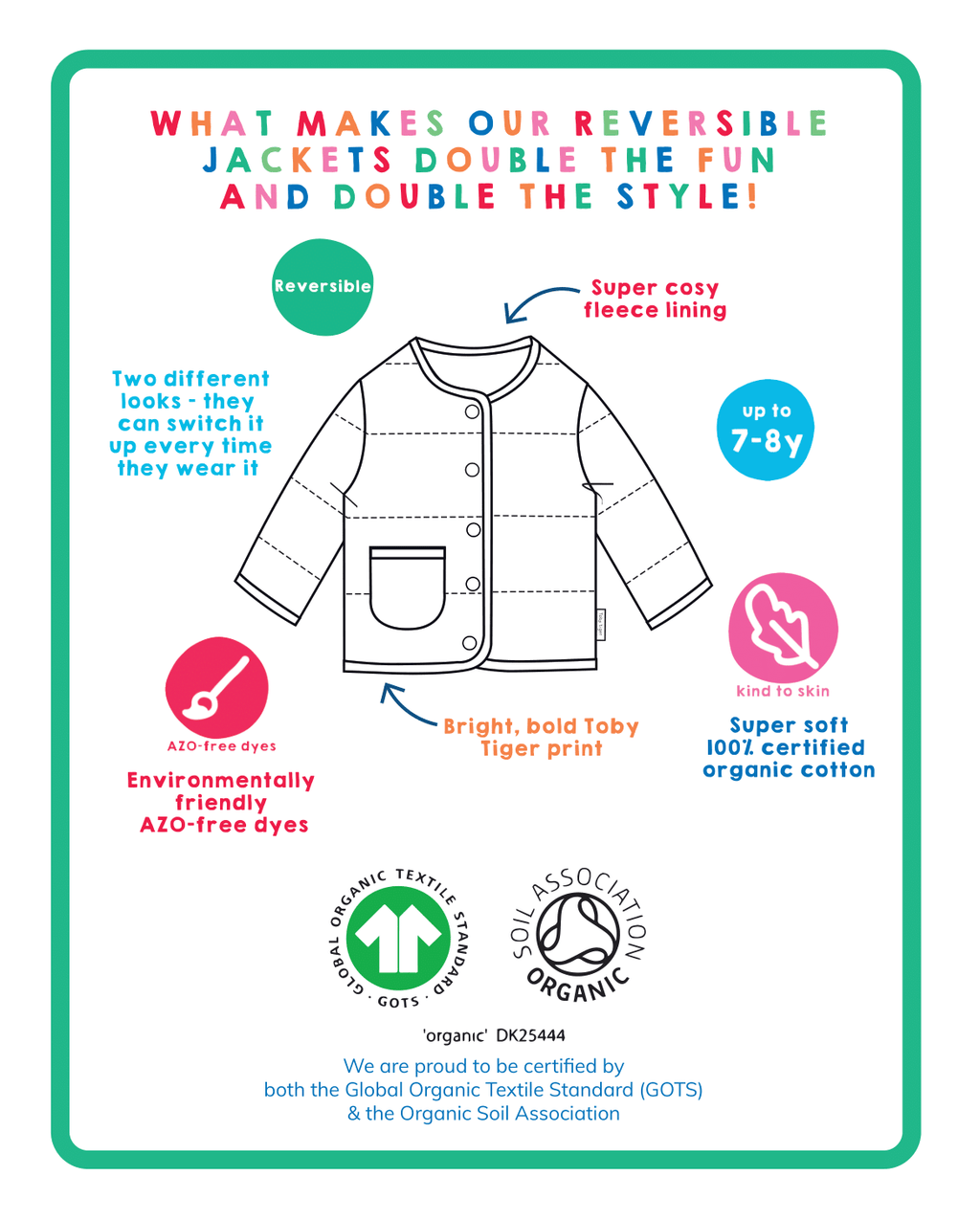 Toby Tiger Organic Reversible Jacket - Arctic Print