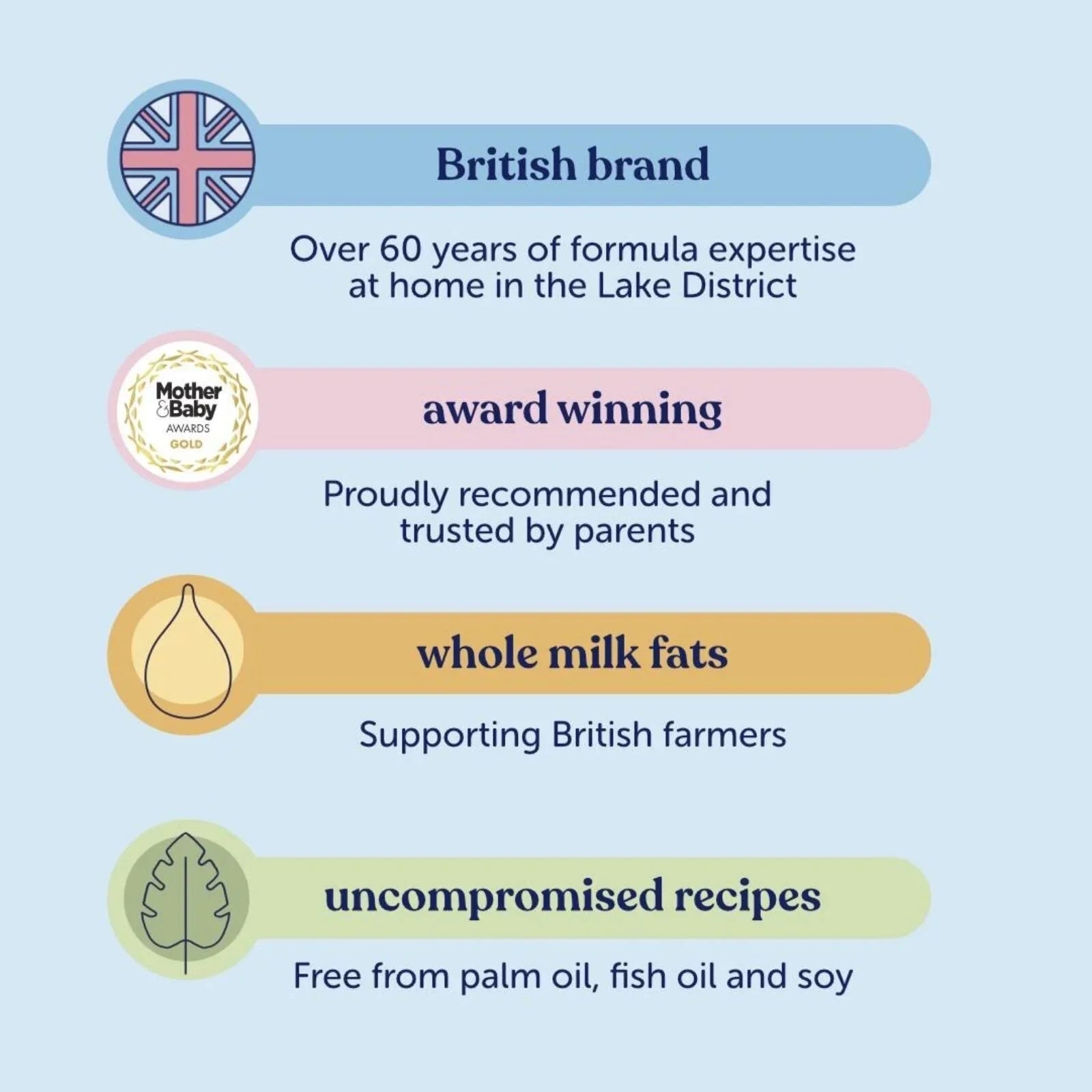 Kendamil Stage 1 First Infant Milk Formula - from Birth 800g - Baby&More