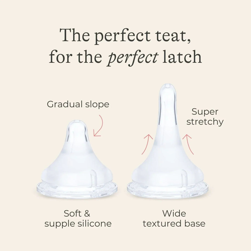 Lansinoh Feeding Bottle Starter Set - Baby&More