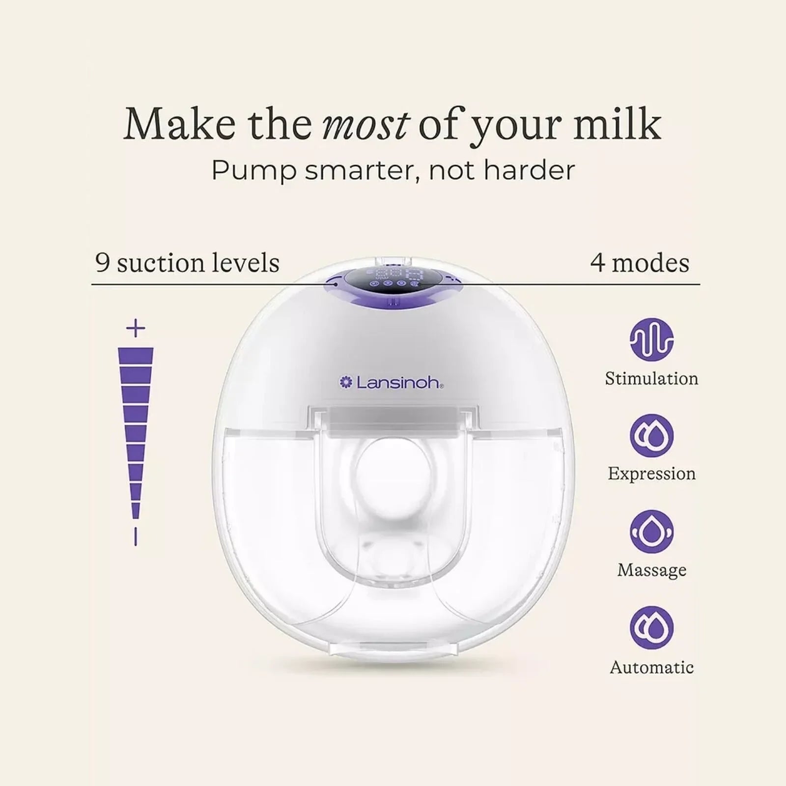 Lansinoh Single Wearable Breast Pump - Baby&More