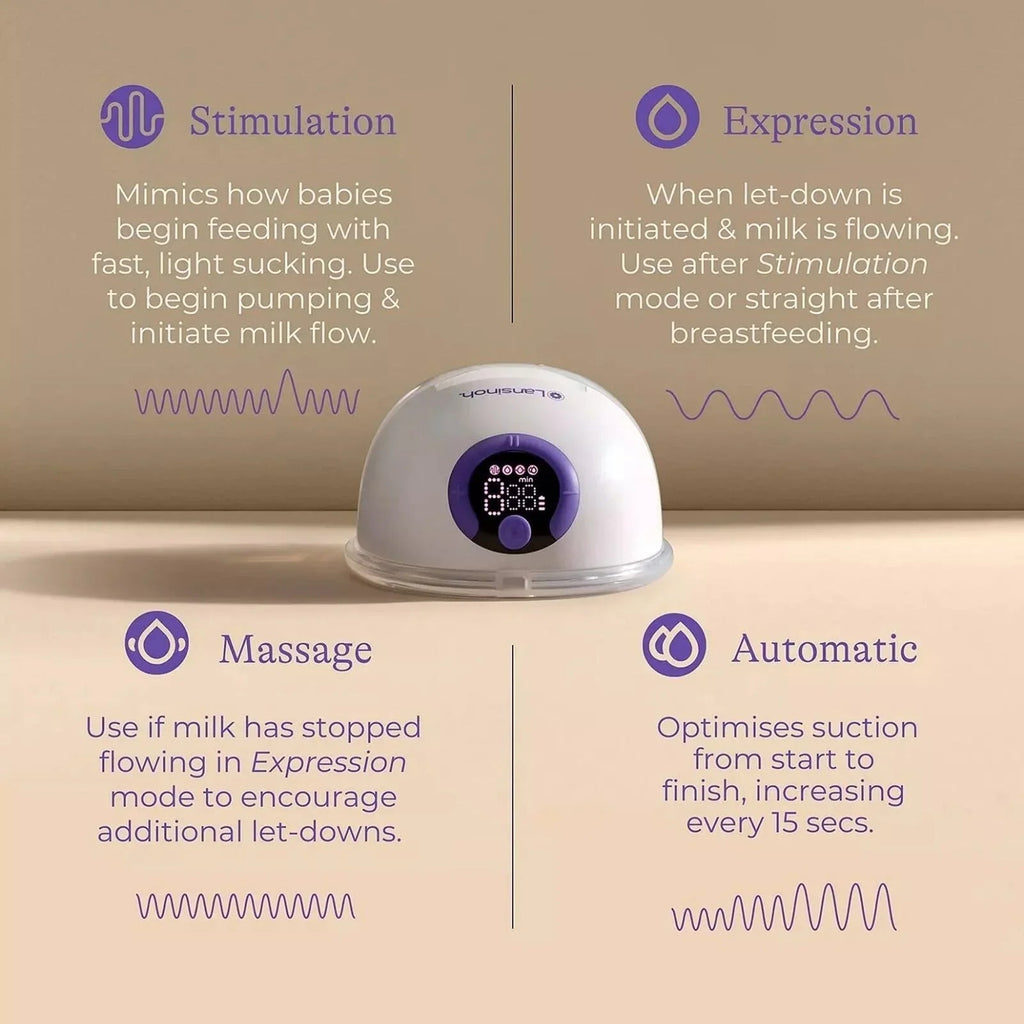 Lansinoh Single Wearable Breast Pump - Baby&More