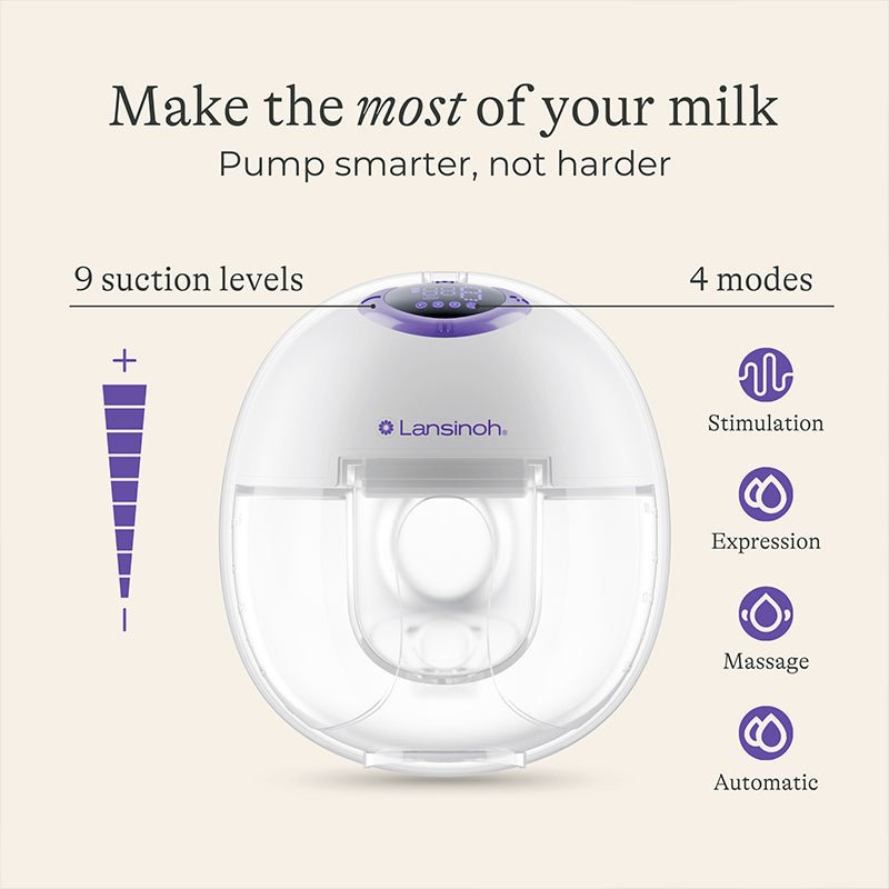 Lansinoh Wearable Double Breast Pump - Baby&More