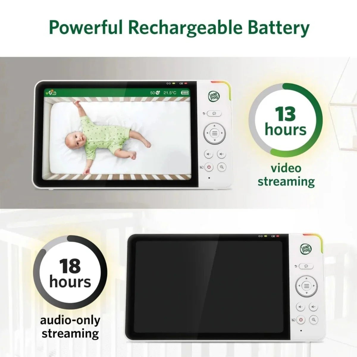 LeapFrog LF5817HD 7" Wi-Fi Smart Video Baby Monitor - Baby&More