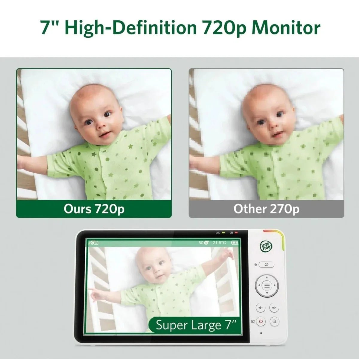 LeapFrog LF5817HD 7" Wi-Fi Smart Video Baby Monitor - Baby&More