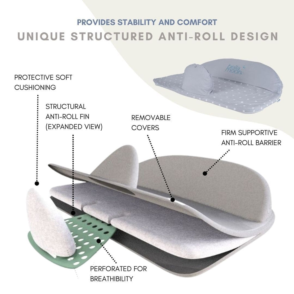 Lie - Down Feeding Pillow - Baby&More