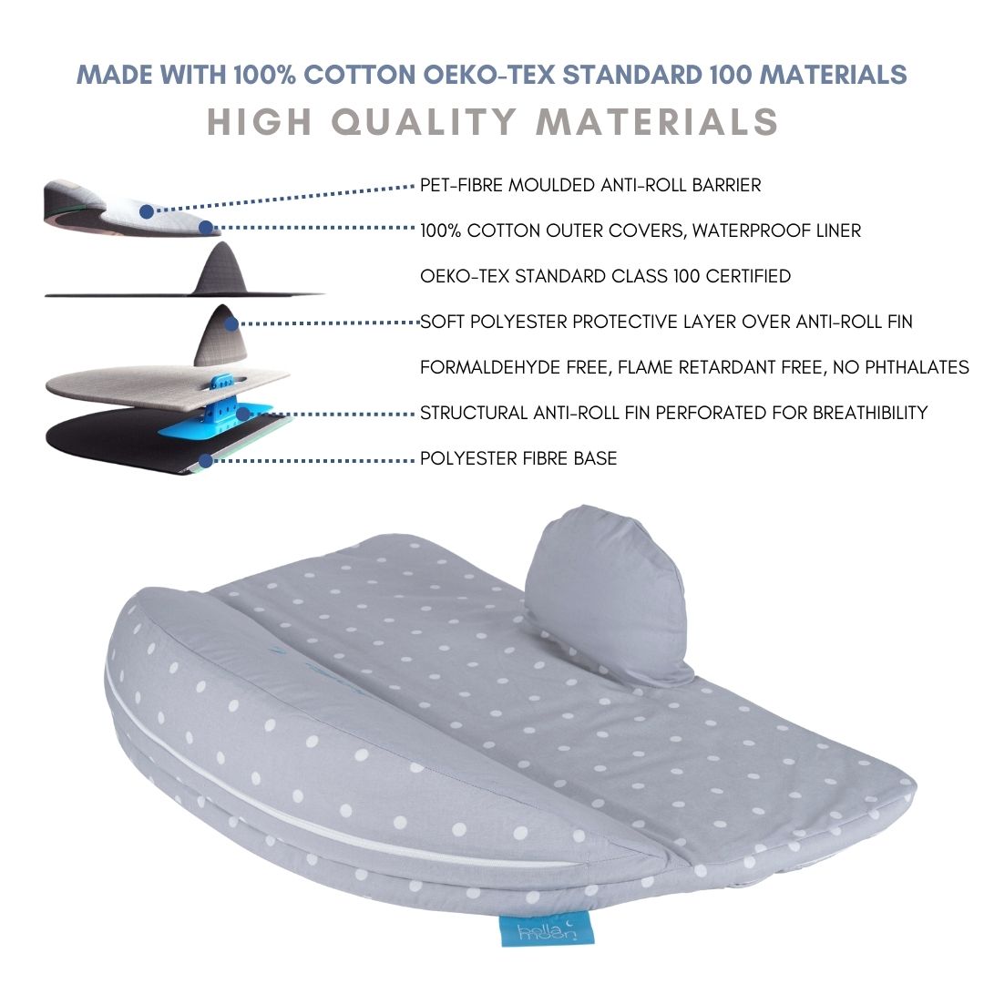 Lie - Down Feeding Pillow - Baby&More