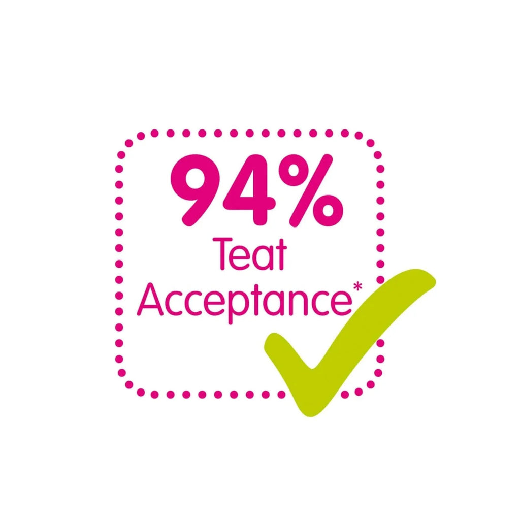 MAM Easy Start Anti - Colic Bottle - 160ml - Pack of 3 - Blue - Baby&More