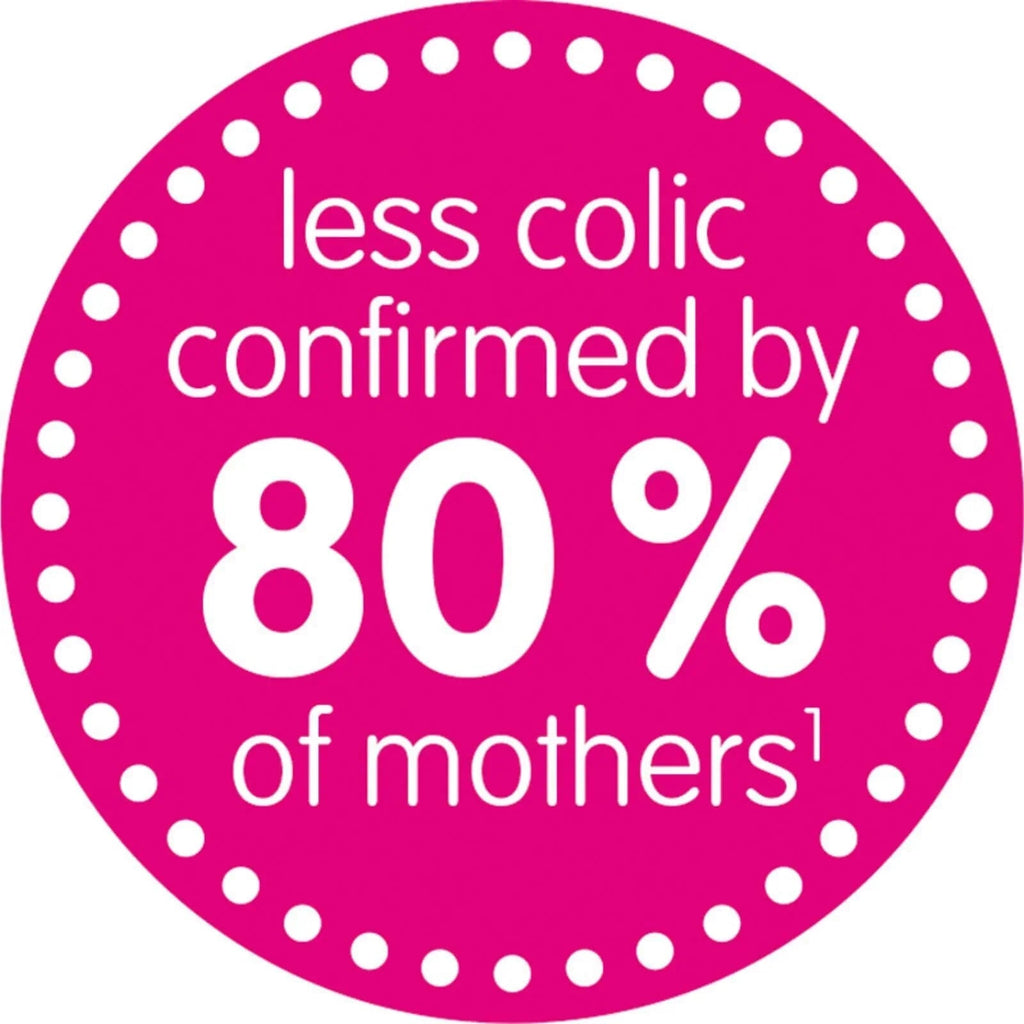 MAM Easy Start Anti - Colic Bottle - 160ml - Pack of 3 - Blue - Baby&More