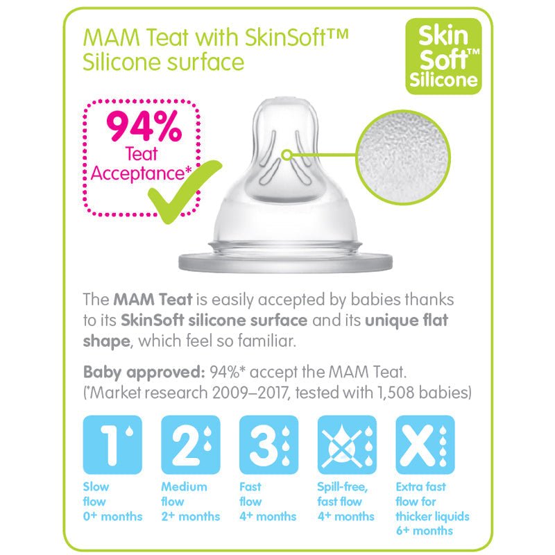 MAM SkinSoft Silicone Teat - Fast Flow - 2 Pack - Baby&More