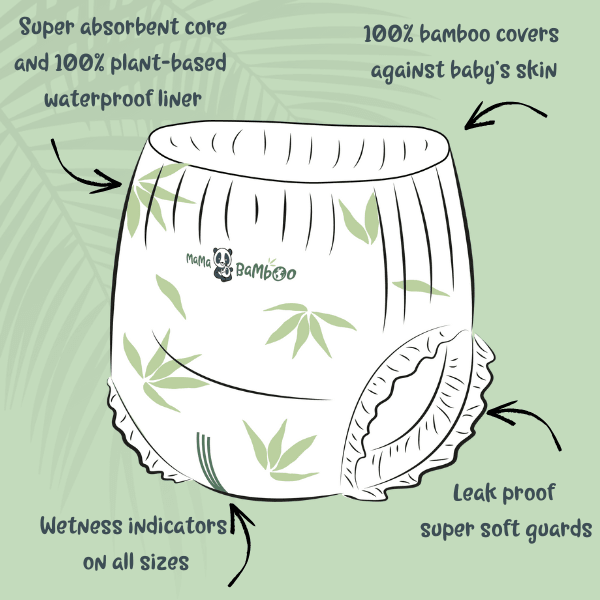 Mama Bamboo Sustainable Pull - Up Nappy Pants - Baby&More