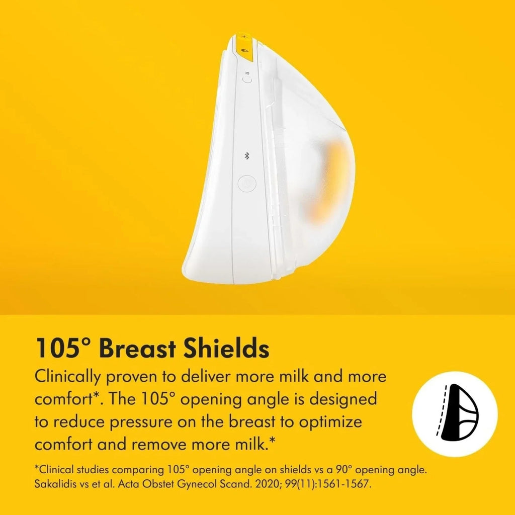 Medela Magic InBra Wearable Double Electic Breast Pump - Baby&More