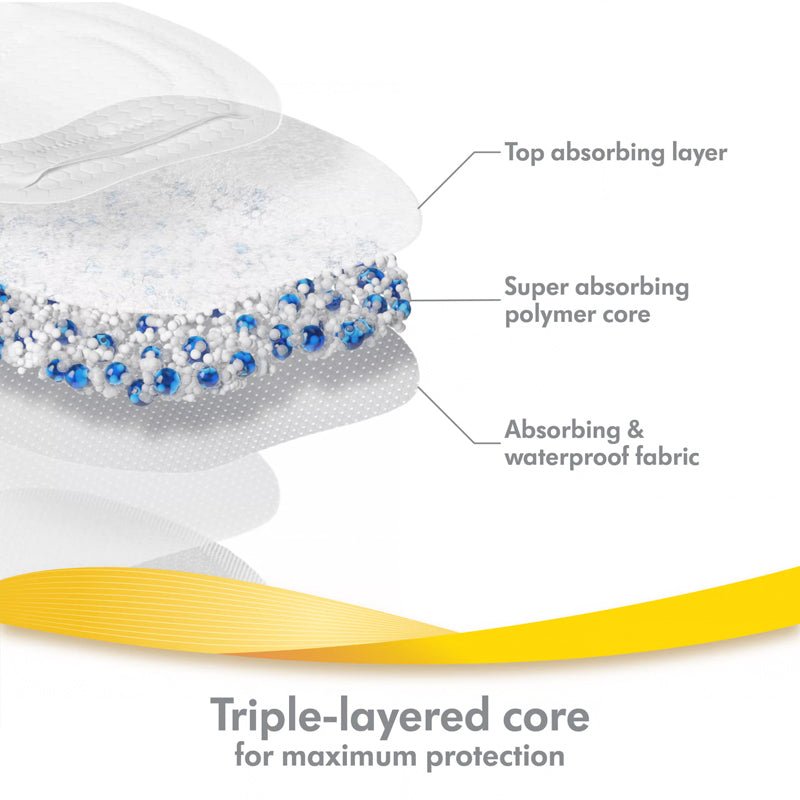 Medela Ultra Breathable Nursing Pads - 60 Pack - Baby&More