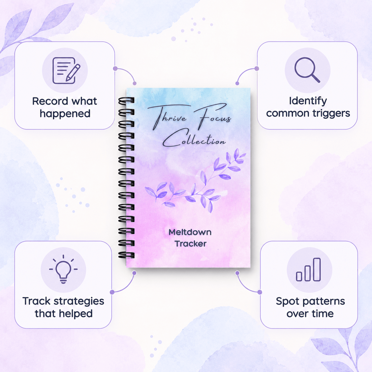 Meltdown Tracker Extension - Behaviour & Trigger Log for SEN Parents of Children with Autism & ADHD - Baby&More