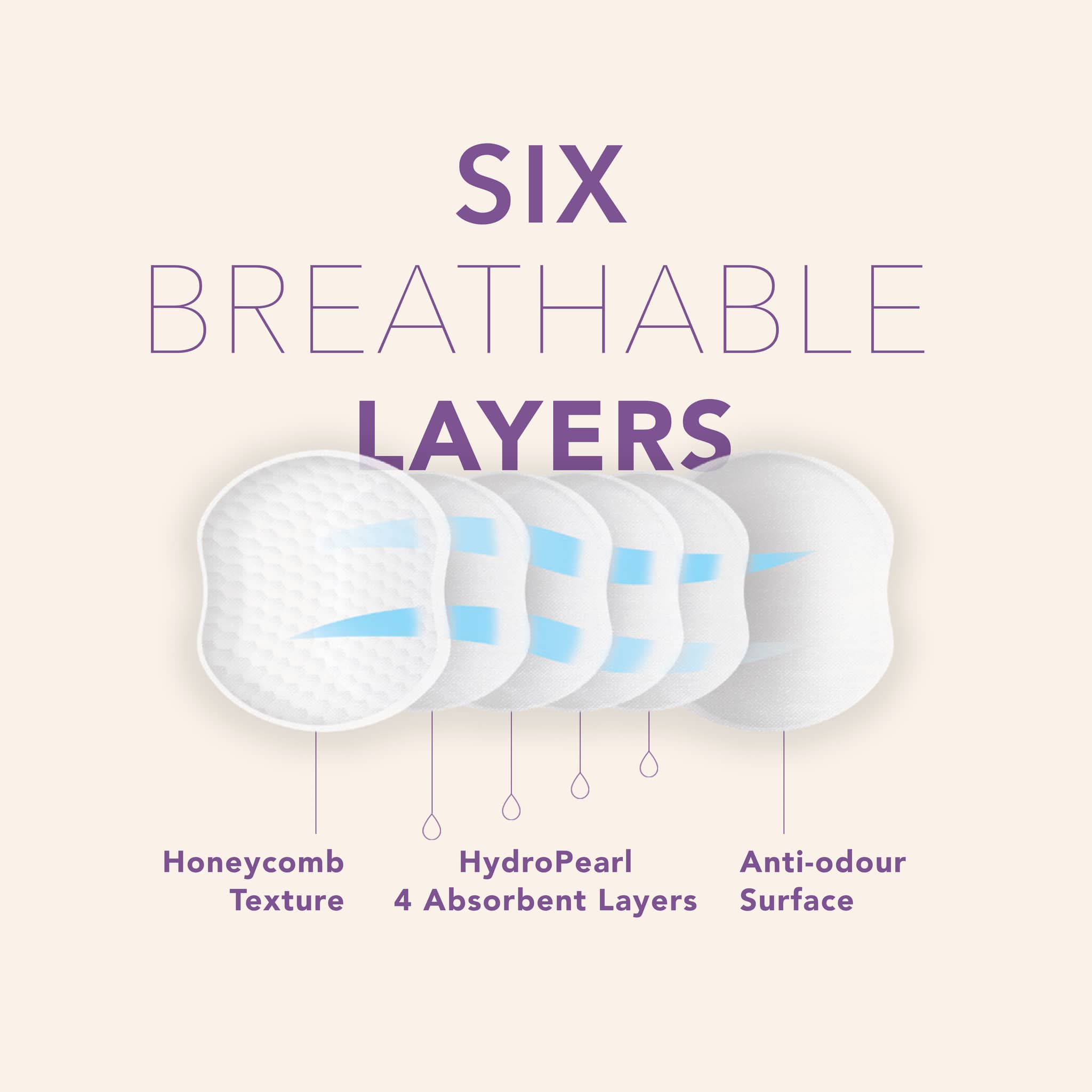 MOCHi Breast Pads Ultra Absorbent - Baby&More